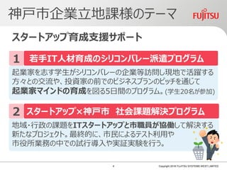 神戸市企業立地課様のテーマ
Copyright 2018 FUJITSU SYSTEMS WEST LIMITED
スタートアップ育成支援サポート
スタートアップ×神戸市 社会課題解決プログラム
若手IT人材育成のシリコンバレー派遣プログラム
起業家を志す学生がシリコンバレーの企業等訪問し現地で活躍する
方々との交流や、投資家の前でのビジネスプランのピッチを通じて
起業家マインドの育成を図る5日間のプログラム。(学生20名が参加)
地域・行政の課題をITスタートアップと市職員が協働して解決する
新たなプロジェクト。最終的に、市民によるテスト利用や
市役所業務の中での試行導入や実証実験を行う。
1
2
4
 