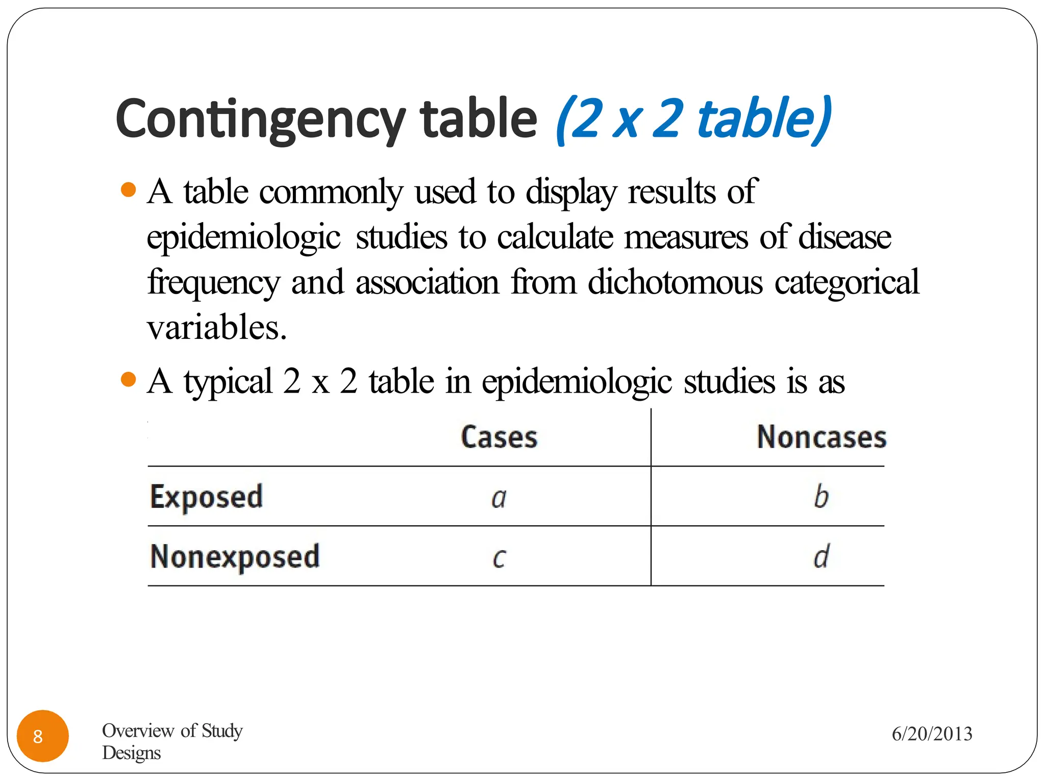 Contingency table (2 x 2 table)
⚫A table commonly used to display results of
epidemiologic studies to calculate measures of disease
frequency and association from dichotomous categorical
variables.
⚫A typical 2 x 2 table in epidemiologic studies is as
follows:
Overview of Study
Designs
6/20/2013
8
 
