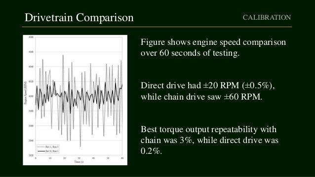 Dissertation meaning picture