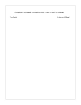 I hereby declare that the above-mentioned information is true to the best of my knowledge.
Place: Rajkot Pradyumansinh barad
 