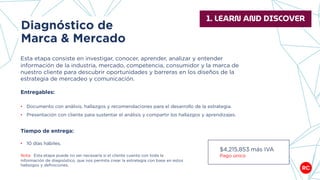 Diagnóstico de
Marca & Mercado
Esta etapa consiste en investigar, conocer, aprender, analizar y entender
información de la industria, mercado, competencia, consumidor y la marca de
nuestro cliente para descubrir oportunidades y barreras en los diseños de la
estrategia de mercadeo y comunicación.
1. LEARN AND DISCOVER
Entregables:
• Documento con análisis, hallazgos y recomendaciones para el desarrollo de la estrategia.
• Presentación con cliente para sustentar el análisis y compartir los hallazgos y aprendizajes.
Tiempo de entrega:
• 10 días hábiles.
$4,215,853 más IVA
Pago único
Nota: Esta etapa puede no ser necesaria si el cliente cuenta con toda la
información de diagnóstico, que nos permita crear la estrategia con base en estos
hallazgos y definiciones.
 