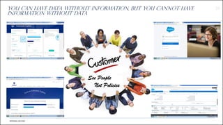 INTERNALUSE ONLY
Putting the Customer First
16You can have data without information, but you cannot have
information without data
 