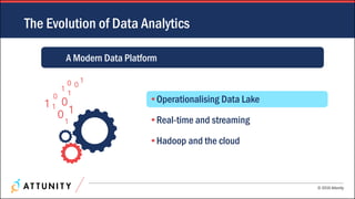© 2016 Attunity
The Evolution of Data Analytics
•Operationalising Data Lake
•Real-time and streaming
•Hadoop and the cloud
A Modern Data Platform
 