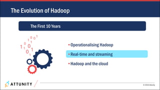 © 2016 Attunity
The Evolution of Hadoop
•Operationalising Hadoop
•Real-time and streaming
•Hadoop and the cloud
The First 10 Years
 