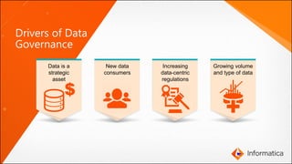 Drivers of Data
Governance
DATA
INTEGRATION
$
Data is a
strategic
asset
BIG DATA
MANAGEMENT
New data
consumers
CLOUD DATA
MANAGEMENT
Increasing
data-centric
regulations
DATA
QUALITY
Growing volume
and type of data
 