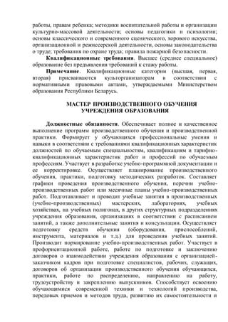 работы, правам ребенка; методики воспитательной работы и организации
культурно-массовой деятельности; основы педагогики и психологии;
основы классического и современного сценического, хорового искусства,
организационной и режиссерской деятельности, основы законодательства
о труде; требования по охране труда; правила пожарной безопасности.
Квалификационные требования. Высшее (среднее специальное)
образование без предъявления требований к стажу работы.
Примечание. Квалификационные категории (высшая, первая,
вторая) присваиваются культорганизаторам в соответствии с
нормативными правовыми актами, утверждаемыми Министерством
образования Республики Беларусь.
МАСТЕР ПРОИЗВОДСТВЕННОГО ОБУЧЕНИЯ
УЧРЕЖДЕНИЯ ОБРАЗОВАНИЯ
Должностные обязанности. Обеспечивает полное и качественное
выполнение программ производственного обучения и производственной
практики. Формирует у обучающихся профессиональные умения и
навыки в соответствии с требованиями квалификационных характеристик
должностей по обучаемым специальностям, квалификациям и тарифно-
квалификационных характеристик работ и профессий по обучаемым
профессиям. Участвует в разработке учебно-программной документации и
ее корректировке. Осуществляет планирование производственного
обучения, практики, подготовку методических разработок. Составляет
графики проведения производственного обучения, перечни учебно-
производственных работ или месячные планы учебно-производственных
работ. Подготавливает и проводит учебные занятия в производственных
(учебно-производственных) мастерских, лабораториях, учебных
хозяйствах, на учебных полигонах, в других структурных подразделениях
учреждения образования, организациях в соответствии с расписанием
занятий, а также дополнительные занятия и консультации. Осуществляет
подготовку средств обучения (оборудования, приспособлений,
инструмента, материалов и т.д.) для проведения учебных занятий.
Производит нормирование учебно-производственных работ. Участвует в
профориентационной работе, работе по подготовке и заключению
договоров о взаимодействии учреждения образования с организацией-
заказчиком кадров при подготовке специалистов, рабочих, служащих,
договоров об организации производственного обучения обучающихся,
практики, работе по распределению, направлению на работу,
трудоустройству и закреплению выпускников. Способствует освоению
обучающимися современной техники и технологий производства,
передовых приемов и методов труда, развитию их самостоятельности и
 