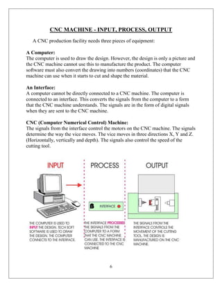 412448445555454078-CNC-Project-Report.pdf