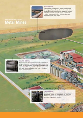 [ 22 ] www.victaulic.com/mining[ 22 ] www.victaulic.com/mining
Metal Mines
ABOVE GROUND APPLICATIONS:
FLOTATION CELLS
Whether its air, water or waste services Victaulic products
are designed to meet the challenges of this application.
A full line of fittings, valves and accessories creates
a complete single source solution.
BALL AND ROD MILL
Piping semi-solid abrasive material from the ball mill to the
tailings line is one of the most demanding services in mine
piping. The ability to easily maintain and replace worn pipe
is paramount. With only two bolts and nuts to remove there
is no faster way to replace worn pipe. What is that worth
to your mining operation?
TAILINGS PONDS
The Style 926 mining spigot is an easy-to-install outlet
for tailing pond feeds. Strapped on to the outside diameter
of the main tailings line the outlets have valves included
in the feed assembly for on/off service. Available with
HDPE or steel outlets the Style 926 is a ready-made
solution for tailings pond piping.
 