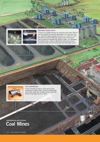 [ 30 ] www.victaulic.com/mining
Coal Mines
UNDERGROUND APPLICATIONS:
EQUIPMENT WATER SUPPLY
Victaulic has multiple solutions for providing supply water. With our
steel pipe system you have the advantages of no loose parts with
our installation-ready couplings and a full line of valves for on/off
and dead-end service. Where you need to move and redeploy
pipe our Aquamine reusable PVC system is ideal. This lightweight,
yet durable plastic system is offered with valves and transition
couplings for easy transitions from steel and other types of pipe.
DUST SUPPRESSION
Victaulic provides an easy-to-install and use dust
suppression Vic-Blast nozzle. Grooved to easily adapt
to the water supply line, Vic-Blast sprays a wide area
without using large amounts of water.
UND APPLICATIONS:
couplings for easy transitions from steel and other types of pipe.
DUST SUPPRESSION
Victaulic provides an easy-to-install and use dust
suppression Vic-Blast nozzle. Grooved to easily adapt
to the water supply line, Vic-Blast sprays a wide area
without using large amounts of water.
 