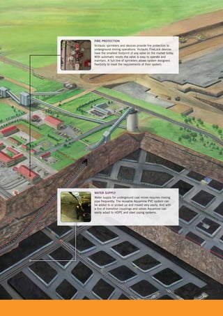 [ 31 ]www.victaulic.com/mining
FIRE PROTECTION
Victaulic sprinklers and devices provide fire protection to
underground mining operations. Victaulic FireLock devices
have the smallest footprint of any valve on the market today.
With automatic resets the valve is easy to operate and
maintain. A full line of sprinklers allows system designers
flexibility to meet the requirements of their system.
WATER SUPPLY
Water supply for underground coal mines requires moving
pipe frequently. The reusable Aquamine PVC system can
be added to or picked up and moved very easily. And with
a line of transition couplings and valves Aquamine can
easily adapt to HDPE and steel piping systems.
 