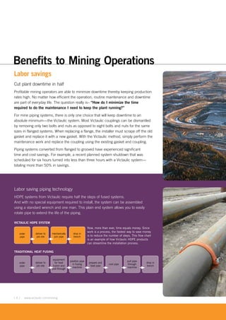 [ 4 ] www.victaulic.com/mining
Labor savings
Cut plant downtime in half
Profitable mining operators are able to minimize downtime thereby keeping production
rates high. No matter how efficient the operation, routine maintenance and downtime
are part of everyday life. The question really is– “How do I minimize the time
required to do the maintenance I need to keep the plant running?”
For mine piping systems, there is only one choice that will keep downtime to an
absolute minimum—the Victaulic system. Most Victaulic couplings can be dismantled
by removing only two bolts and nuts as opposed to eight bolts and nuts for the same
sizes in flanged systems. When replacing a flange, the installer must scrape off the old
gasket and replace it with a new gasket. With the Victaulic method, simply perform the
maintenance work and replace the coupling using the existing gasket and coupling.
Piping systems converted from flanged to grooved have experienced significant
time and cost savings. For example, a recent planned system shutdown that was
scheduled for six hours turned into less than three hours with a Victaulic system—
totaling more than 50% in savings.
order
pipe
deliver to
job site
mechanically
join pipe
drop in
trench
VICTAULIC HDPE SYSTEM
TRADITIONAL HEAT FUSING
order
pipe
deliver to
job site
equipment
for heat
fusion and
pull through
position pipe
in fusing
machine
prepare and
heat pipe
cool pipe
pull pipe
through
machine
drop in
trench
Now, more than ever, time equals money. Since
work is a process, the fastest way to save money
is to reduce the number of steps. This flow chart
is an example of how Victaulic HDPE products
can streamline the installation process.
Labor saving piping technology
HDPE systems from Victaulic require half the steps of fused systems.
And with no special equipment required to install, the system can be assembled
using a standard wrench and one man. This plain end system allows you to easily
rotate pipe to extend the life of the piping.
Benefits to Mining Operations
 