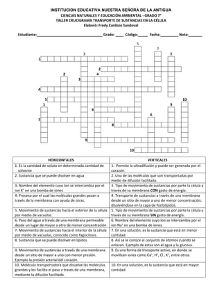 INSTITUCION EDUCATIVA NUESTRA SEÑORA DE LA ANTIGUA
CIENCIAS NATURALES Y EDUCACIÓN AMBIENTAL - GRADO 7°
TALLER CRUCIGRAMA TRANSPORTE DE SUSTANCIAS EN LA CÉLULA
Elaboró: Fredy Cardozo Sandoval
Estudiante:_________________________________ Grado: ____ Código:_____ Fecha:_________ Nota:_______
5
7
3 8
1
2
2 4
3
4
5 10
1 9
6
6
7
8
9
10
HORIZONTALES VERTICALES
1. Es la cantidad de soluto en determinada cantidad de
solvente
1. Permite la ultradifusión y puede ser generada por el
corazón.
2. Sustancia que se puede disolver en agua 2. Una de las moléculas que son transportadas por
medio de difusión facilitada.
3. Nombre del elemento cuyo Ion se intercambia por el
ion K+
en una bomba de iones
3. Tipo de movimiento de sustancias por parte la célula a
través de su membrana CON gasto de energía.
4. Proceso por el cual las moléculas grandes pasan a
través de la membrana con ayuda de otras.
4. Transporte de sustancias a través de una membrana
desde un sitio de mayor a uno de menor concentración,
disolviéndose en la capa de fosfolípidos.
5. Movimiento de sustancias hacia el exterior de la célula
por medio de vacuolas.
5. Tipo de movimiento de sustancias por parte la célula a
través de su membrana SIN gasto de energía.
6. Paso del agua a través de una membrana permeable
desde un lugar de mayor a otro de menor concentración
6. Nombre del elemento cuyo Ion se intercambia por el
ion Na+
en una bomba de iones
7. Movimiento de sustancias hacia el interior de la célula
por medio de vacuolas, conocido como fagocitosis.
7. En una solución, es la sustancia que está en menor
cantidad.
8. Sustancia que se puede disolver en lípidos. 8. Así se le conoce al conjunto de átomos cuando se
enlazan. Ejemplo de estas son el agua y la glucosa.
9. Movimiento de sustancias a través de una membrana
desde un sitio de mayor a uno con menor presión.
Ejemplo la presión arterial del corazón.
9. Es una forma de transporte activo, en donde se
movilizan iones como Ca+
, H+
, Cl-
, K+
, entre otros.
10. Molécula transportadora que disuelve las moléculas
grandes y les facilita el paso a través de una membrana,
mediante la difusión facilitada.
10. En una solución, es la sustancia que está en mayor
cantidad.
 