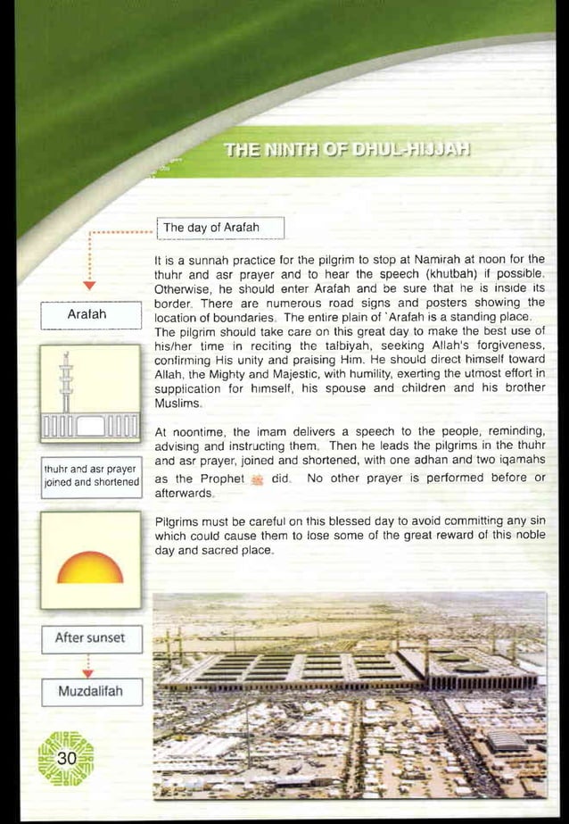 Rafiq Ul Haramain English Hajj & Umrah Guide – 2nd Edition Paperback By Molana Ilyas Attar Qadari