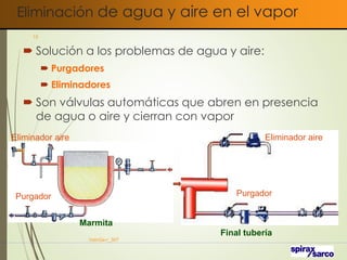 Eliminación de agua y aire en el vapor
 Solución a los problemas de agua y aire:
 Purgadores
 Eliminadores
 Son válvulas automáticas que abren en presencia
de agua o aire y cierran con vapor
VaInGe-r_307
15
Purgador
Eliminador aire
Marmita
Purgador
Eliminador aire
Final tubería
 
