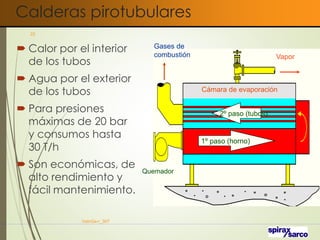 Calderas pirotubulares
 Calor por el interior
de los tubos
 Agua por el exterior
de los tubos
 Para presiones
máximas de 20 bar
y consumos hasta
30 T/h
 Son económicas, de
alto rendimiento y
fácil mantenimiento.
VaInGe-r_307
22
2º paso (tubos)
1º paso (horno)
Vapor
Gases de
combustión
Cámara de evaporación
Quemador
 