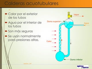 Calderas acuotubulares
 Calor por el exterior
de los tubos
 Agua por el interior de
los tubos
 Son más seguras
 Se usan normalmente
para presiones altas.
VaInGe-r_307
23
Calor
Agua
Vapor
Domo inferior
Domo superior
 