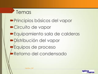 Temas
Principios básicos del vapor
Circuito de vapor
Equipamiento sala de calderas
Distribución del vapor
Equipos de proceso
Retorno del condensado
VaInGe-r_307
3
 