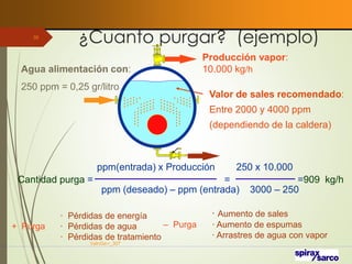 ¿Cuanto purgar? (ejemplo)
VaInGe-r_307
35
Agua alimentación con:
250 ppm = 0,25 gr/litro
Producción vapor:
10.000 kg/h
Valor de sales recomendado:
Entre 2000 y 4000 ppm
(dependiendo de la caldera)
ppm(entrada) x Producción 250 x 10.000
Cantidad purga = = =909 kg/h
ppm (deseado) – ppm (entrada) 3000 – 250
· Pérdidas de energía
+ Purga · Pérdidas de agua
· Pérdidas de tratamiento
· Aumento de sales
– Purga · Aumento de espumas
· Arrastres de agua con vapor
 