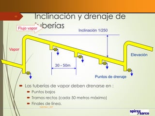 Inclinación y drenaje de
tuberías
VaInGe-r_307
49
 Las tuberías de vapor deben drenarse en :
 Puntos bajos
 Tramos rectos (cada 50 metros máximo)
 Finales de línea.
Vapor
Elevación
Puntos de drenaje
30 - 50m
Inclinación 1/250
Flujo vapor
 