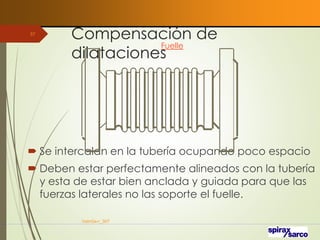 Compensación de
dilataciones
VaInGe-r_307
57
Fuelle
 Se intercalan en la tubería ocupando poco espacio
 Deben estar perfectamente alineados con la tubería
y esta de estar bien anclada y guiada para que las
fuerzas laterales no las soporte el fuelle.
 