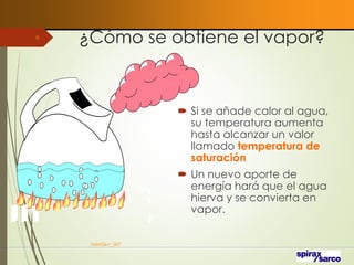 ¿Cómo se obtiene el vapor?
 Si se añade calor al agua,
su temperatura aumenta
hasta alcanzar un valor
llamado temperatura de
saturación
 Un nuevo aporte de
energía hará que el agua
hierva y se convierta en
vapor.
VaInGe-r_307
6
 