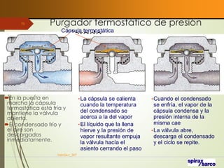 Purgador termostático de presión
equilibrada
VaInGe-r_307
70
En la puesta en
marcha la cápsula
termostática está fría y
mantiene la válvula
abierta.
El condensado frío y
el aire son
descargados
inmediatamente.
•La cápsula se calienta
cuando la temperatura
del condensado se
acerca a la del vapor
•El líquido que la llena
hierve y la presión de
vapor resultante empuja
la válvula hacía el
asiento cerrando el paso
•Cuando el condensado
se enfría, el vapor de la
cápsula condensa y la
presión interna de la
misma cae
•La válvula abre,
descarga el condensado
y el ciclo se repite.
Cápsula termostática
 