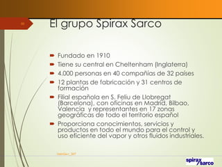 El grupo Spirax Sarco
 Fundado en 1910
 Tiene su central en Cheltenham (Inglaterra)
 4.000 personas en 40 compañías de 32 países
 12 plantas de fabricación y 31 centros de
formación
 Filial española en S. Feliu de Llobregat
(Barcelona), con oficinas en Madrid, Bilbao,
Valencia y representantes en 17 zonas
geográficas de todo el territorio español
 Proporciona conocimientos, servicios y
productos en todo el mundo para el control y
uso eficiente del vapor y otros fluidos industriales.
VaInGe-r_307
95
 