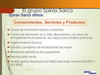 El grupo Spirax Sarco
 Cursos de formación teórica y práctica
 Centro de formación en S. Feliu (Barcelona), con área de
entrenamiento (instalación de vapor) para realizar prácticas
 Asesoramiento técnico
 Estudios completos de instalaciones de vapor
 Revisiones periódicas de purgadores
 Servicio post-venta
 Amplia gama de productos fabricados bajo normas ISO-9001 /
ISO-9002.
VaInGe-r_307
96
Conocimientos, Servicios y Productos
• Spirax Sarco ofrece:
 