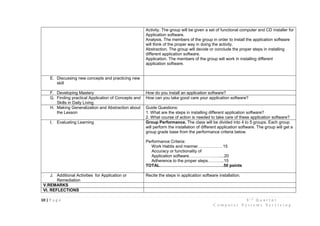 10 | P a g e 3 r d
Q u a r t e r
C o m p u t e r S y s t e m s S e r v i c i n g
Activity. The group will be given a set of functional computer and CD installer for
Application software.
Analysis. The members of the group in order to install the application software
will think of the proper way in doing the activity.
Abstraction. The group will decide or conclude the proper steps in installing
different application software.
Application. The members of the group will work in installing different
application software.
E. Discussing new concepts and practicing new
skill
F. Developing Mastery How do you install an application software?
G. Finding practical Application of Concepts and
Skills in Daily Living
How can you take good care your application software?
H. Making Generalization and Abstraction about
the Lesson
Guide Questions:
1. What are the steps in installing different application software?
2. What course of action is needed to take care of these application software?
I. Evaluating Learning Group Performance. The class will be divided into 4 to 5 groups. Each group
will perform the installation of different application software. The group will get a
group grade base from the performance criteria below.
Performance Criteria:
Work Habits and manner………………15
Accuracy or functionality of
Application software………………….....20
Adherence to the proper steps………...15
TOTAL……………………………………….50 points
J. Additional Activities for Application or
Remediation
Recite the steps in application software installation.
V.REMARKS
VI. REFLECTIONS
 