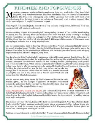 essay on prophet muhammad