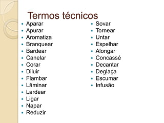 Termos técnicos















Aparar
Apurar
Aromatiza
Branquear
Bardear
Canelar
Corar
Diluir
Flambar
Lâminar
Lardear
Ligar
Napar
Reduzir












Sovar
Tornear
Untar
Espelhar
Alongar
Concassé
Decantar
Deglaça
Escumar
Infusão

 