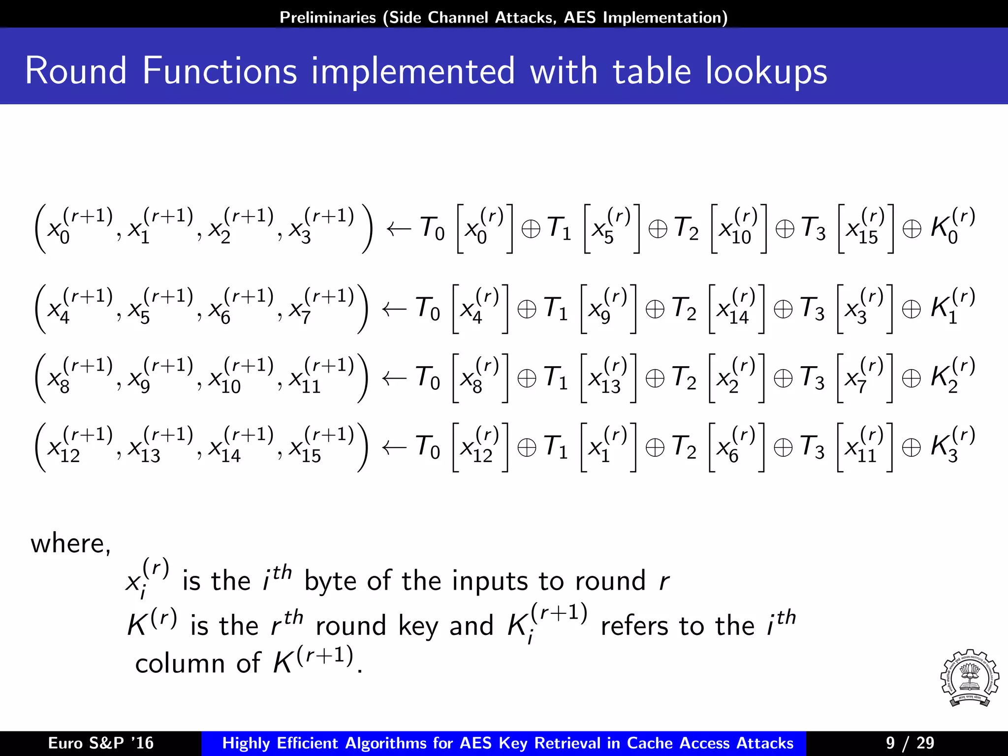 Preliminaries (Side Channel Attacks, AES Implementation)
Round Functions implemented with table lookups
x
(r+1)
0 , x
(r+1)
1 , x
(r+1)
2 , x
(r+1)
3 ←T0 x
(r)
0 ⊕T1 x
(r)
5 ⊕T2 x
(r)
10 ⊕T3 x
(r)
15 ⊕ K
(r)
0
x
(r+1)
4 , x
(r+1)
5 , x
(r+1)
6 , x
(r+1)
7 ←T0 x
(r)
4 ⊕T1 x
(r)
9 ⊕T2 x
(r)
14 ⊕T3 x
(r)
3 ⊕ K
(r)
1
x
(r+1)
8 , x
(r+1)
9 , x
(r+1)
10 , x
(r+1)
11 ←T0 x
(r)
8 ⊕T1 x
(r)
13 ⊕T2 x
(r)
2 ⊕T3 x
(r)
7 ⊕ K
(r)
2
x
(r+1)
12 , x
(r+1)
13 , x
(r+1)
14 , x
(r+1)
15 ←T0 x
(r)
12 ⊕T1 x
(r)
1 ⊕T2 x
(r)
6 ⊕T3 x
(r)
11 ⊕ K
(r)
3
where,
x
(r)
i is the ith byte of the inputs to round r
K(r) is the rth round key and K
(r+1)
i refers to the ith
column of K(r+1).
Euro S&P ’16 Highly Eﬃcient Algorithms for AES Key Retrieval in Cache Access Attacks 9/29 9 / 29
 