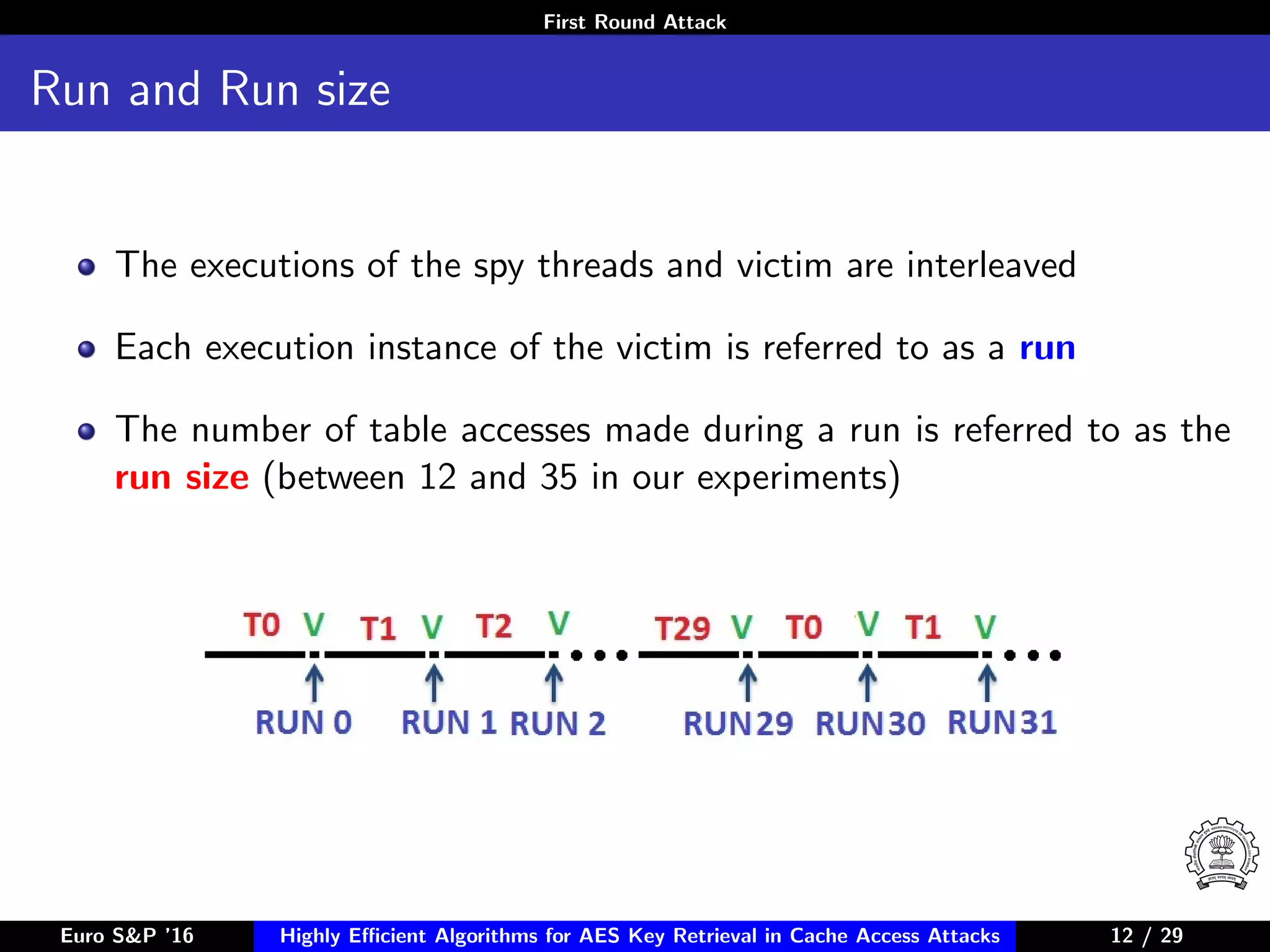 First Round Attack
Run and Run size
The executions of the spy threads and victim are interleaved
Each execution instance of the victim is referred to as a run
The number of table accesses made during a run is referred to as the
run size (between 12 and 35 in our experiments)
Euro S&P ’16 Highly Eﬃcient Algorithms for AES Key Retrieval in Cache Access Attacks 12/2912 / 29
 