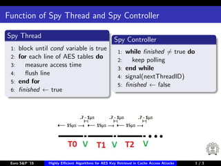 Function of Spy Thread and Spy Controller
Spy Thread
1: block until cond variable is true
2: for each line of AES tables do
3: measure access time
4: ﬂush line
5: end for
6: ﬁnished ← true
Spy Controller
1: while ﬁnished = true do
2: keep polling
3: end while
4: signal(nextThreadID)
5: ﬁnished ← false
Euro S&P ’16 Highly Eﬃcient Algorithms for AES Key Retrieval in Cache Access Attacks 1/3 1 / 3
 