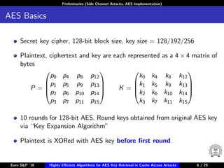 Preliminaries (Side Channel Attacks, AES Implementation)
AES Basics
Secret key cipher, 128-bit block size, key size = 128/192/256
Plaintext, ciphertext and key are each represented as a 4 × 4 matrix of
bytes
P =




p0 p4 p8 p12
p1 p5 p9 p13
p2 p6 p10 p14
p3 p7 p11 p15



 K =




k0 k4 k8 k12
k1 k5 k9 k13
k2 k6 k10 k14
k3 k7 k11 k15




10 rounds for 128-bit AES. Round keys obtained from original AES key
via “Key Expansion Algorithm”
Plaintext is XORed with AES key before ﬁrst round
Euro S&P ’16 Highly Eﬃcient Algorithms for AES Key Retrieval in Cache Access Attacks 6/29 6 / 29
 