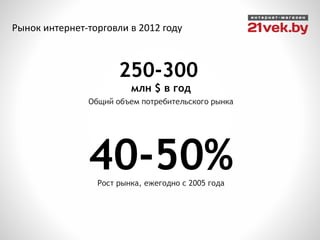 Рост рынка, ежегодно с 2005 года
40-50%
Рынок интернет-торговли в 2012 году
Общий объем потребительского рынка
250-300
млн $ в год
 