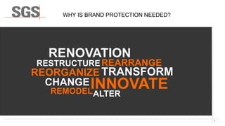 31
WHY IS BRAND PROTECTION NEEDED?
RENOVATION
RESTRUCTUREREARRANGE
REORGANIZE
INNOVATE
ALTER
REMODEL
TRANSFORM
CHANGE
5
 
