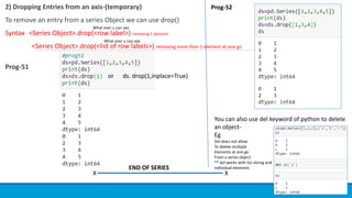 4)12th_L-1_PYTHON-PANDAS-I.pptx