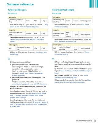 Grammar reference
Future continuous                                                    Future perfect simple
Estructura                                                           Estructura
 afirmativa                                                           afirmativa
 I/he/she/it/we/you/                                                  I/he/she/it/we/
                              + will       + be        + -ing                                 + will      + have     + participi passat
 they                                                                 you/they
     Holly will be living on a space station for a month. La Holly        I’ll have finished lunch by three o’clock. Hauré acabat
     estarà un mes vivint en una estació espacial.                        d’esmorzar a les tres.

 negativa                                                             negativa
 I/he/she/it/we/you/                                                                         + will
                               + won’t     + be        + -ing         I/he/she/it/we/
 they                                                                                        not          + have     + participi passat
                                                                      you/they
     I won’t be studying tomorrow night – so let’s go out!                                   (won’t)
     Demà a la nit no he d’estudiar; així doncs, per què no               I won’t have finished my homework by eight o’clock. No
     sortim?                                                              hauré acabat els deures a les vuit.

 interrogativa                                                        interrogativa
            I/he/she/it/we/you/                                               + I/he/she/it/we/            +
 Will                                       + be       + -ing         Will                                           + participi passat
            they                                                              you/they                     have
     Will she be living with you all summer? Estarà vivint amb            Will they have arrived by the time I get there? Hauran
     tu tot l’estiu?                                                      arribat quan arribi jo?


Ús                                                                   Ús
     El future continuous s’utilitza:                                     El future perfect s’utilitza amb by per parlar de coses
                                                                          que s’hauran completat en un moment determinat del
     •   per referir-se a accions futures que es
                                                                          futur.
         desenvoluparan durant un període de temps,
         coincidint a més amb una altra acció.                            By the end of next year, Holly will have made three space
         I can’t go out at seven – I’ll be finishing my                   flights. D’aquí a final d’any, la Holly haurà fet tres viatges a
         homework. No puc sortir a les set, ja que estaré                 l’espai.
         acabant els deures.                                              Will you have finished your studies by 2015? Hauràs
     •   per fer referència a accions futures que ja s’han                acabat els estudis cap a l’any 2015?
         planificat.                                                      I’ll have mended my moped by the end of the day. Abans
         This time next week, I’ll be taking my exams. La                 que s’acabi el dia hauré arreglat la motocicleta.
         setmana vinent, a aquesta hora, estaré fent exàmens.
     Compara les frases que estan en past continuous i en
     future continuous.
     James has been around the world. This time last week, he
     was sunbathing on the beach. El James ha fet la volta al
     món. La setmana passada, a aquestes hores, estava
     prenent el sol a la platja.
     James is going around the world. This time next week,
     he’ll be sunbathing on the beach. . El James farà la volta al
     món. La setmana vinent, a aquestes hores, estarà prenent
     el sol a la platja.




                                                                                                               GRAMMAR REFERENCE             123
 