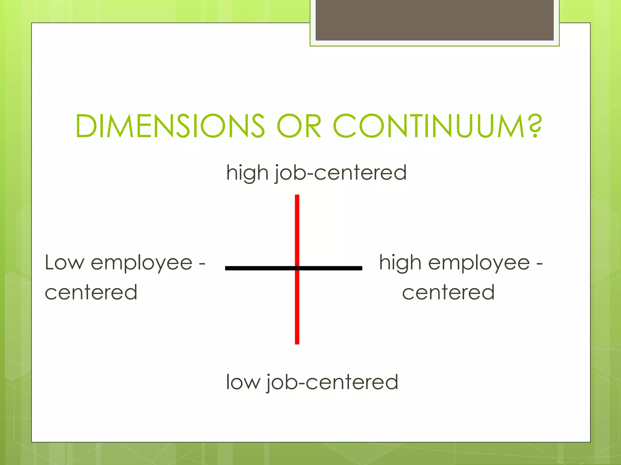 DIMENSIONS OR CONTINUUM? 
high job-centered 
Low employee - high employee - 
centered centered 
low job-centered 
 