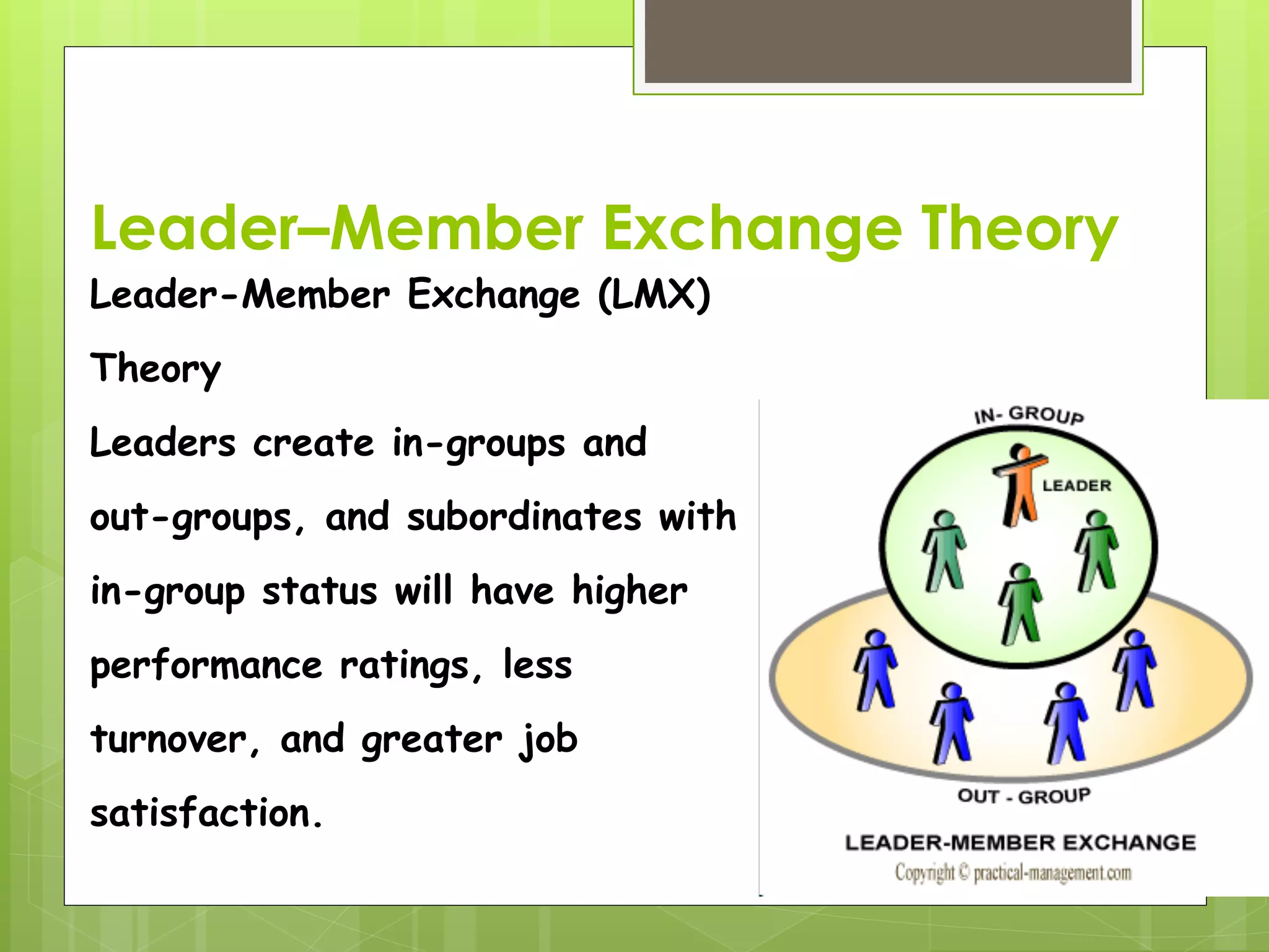 Leader–Member Exchange Theory 
Leader-Member Exchange (LMX) 
Theory 
Leaders create in-groups and 
out-groups, and subordinates with 
in-group status will have higher 
performance ratings, less 
turnover, and greater job 
satisfaction. 
 