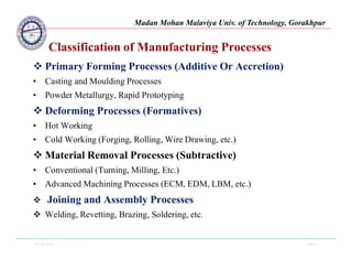 41300dep-notice_11032020.pdf for manufacturing process | PDF