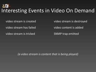 video stream is created
video stream has failed
video stream is tricked
video stream is destroyed
video content is added
SNMP trap emitted
Interesting Events in Video On Demand
(a video stream is content that is being played)
 