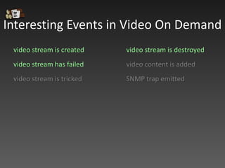 video stream is created
video stream has failed
video stream is tricked
video stream is destroyed
video content is added
SNMP trap emitted
Interesting Events in Video On Demand
 