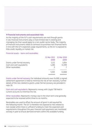 68  Independent Living Fund (2006)
9 Financial instruments and associated risks
As the majority of the ILF’s cash requirements are met through grants
in aid, financial instruments play a more limited role in creating and
managing risk than would apply to a non-public sector body. The majority
of financial instruments relate to contracts to purchase non-financial items
in line with the ILF’s expected usage requirements, so the ILF is exposed to
little credit, liquidity or market risk.
Financial assets – loans and receivables
	 	 31 Mar 2011	 31 Mar 2010
		 £000	 £000
Grants under formal recovery		 1,111	 1,054
Cash and cash equivalents		 4,385	 11,599
Other receivables		 5	 7		
		 --------------	 --------------
		 5,501	 12,660
		 ========	 ========
Grants under formal recovery: For individual amounts over £4,000, a signed
settlement agreement is held to minimise the risk of non-recovery. Further
details of the risks related to grants under formal recovery are provided in
note 10.
Cash and cash equivalents: Represents money with Lloyds TSB held in
current accounts to minimise the risk.
Other receivables: Represents moneys due in the short term and generally
expected to be received within three to six months.
Receivables are used to offset the amount of grant in aid required for
the following month. The ILF is therefore not exposed to risks related to
non-receipt whilst there is sufficient funding to meet the expected cash
requirements throughout the year. Forecast cash payments are monitored
actively in year to ensure demand remains within the available funding.
Annual-Report-2010-11.indd 68 12/07/2011 14:13
 