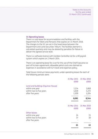 Annual Report and Accounts 2010-11  73
Notes to the Accounts
for the year ended
31 March 2011 (continued)
14 Operating leases
There is a sub-lease for accommodation and facilities with the
Department for Work and Pensions that expires on 31 March 2018.
The charges to the ILF are set in the head lease between the
Department and Land Securities Trillium. The facilities element is
calculated quarterly and may be abated by penalties for failure to
deliver the agreed service level.
There is a software licence with Ceridian Centrefile Ltd for a HR payroll
system which expires on 2 March 2014.
There is an operating lease for a car for the use of the Chief Executive as
part of his loan agreement; allowable petrol costs are claimed as
expenses in accordance with ILF travel and expenses policy.
Total future minimum lease payments under operating leases for each of
the following periods were:
		 31 Mar 2011	 31 Mar 2010		
		 £000	 £000
Land and buildings (Equinox House)
within one year		 1,154	 1,068
within two to five years		 4,618	 4,272
after five years		 2,309	 3,204
		 --------------	 --------------		
		 8,081	 8,544
		 ========	 ========	
		 31 Mar 2011	 31 Mar 2010		
		 £000	 £000
Other leases
within one year		 24	 15
within two to five years		 37	 30
after five years		 -	 -
		 --------------	 --------------		
		 61	 45
		 ========	 ========	
Annual-Report-2010-11.indd 73 12/07/2011 14:13
 