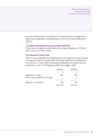 Notes to the Accounts
for the year ended
31 March 2011 (continued)
No other related parties, including the Trustees and key management
staff, have undertaken any transactions with the ILF during 2009-10 or
2010-11.
17 Capital commitments and contingent liabilities
There were no capital commitments or contingent liabilities at 31 March
2011 (none at 31 March 2010).
18 Endowment Trust Fund
The ILF was created by Trust Deed between the original Trustees and the
Secretary of State on 10 April 2006, who paid £100 into an endowment
trust fund on 13 April 2006. The original endowment is held on trust as
explained in note 1. The following statement is not in £000.
	 2010-11	 2009-10
	 £	 £
Balance at 1 April	 114	 113
Bank interest added in the year	 -	 1
	 --------------	 --------------
Balance at 31 March	 114	 114
	 ========	 ========
Annual Report and Accounts 2010-11  75
Annual-Report-2010-11.indd 75 12/07/2011 14:13
 