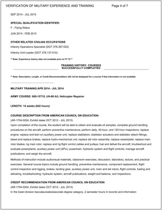 SEP 2014 - JUL 2015
SPECIAL QUALIFICATION IDENTIFIER:
F - Flying Status
JUN 2014 - FEB 2015
OTHER RELATED CIVILIAN OCCUPATIONS
Infantry Operations Specialist (DOT 378.367-022)
Infantry Unit Leader (DOT 378.137-010)
** Note: Experience history data not available prior to FY 75 **
** Note: Description, Length, or Credit Recommendation will not be displayed for a course if that information is not available.
MILITARY TRAINING:APR 2014 - JUL 2014
ARMY COURSE: 600-15T10, UH-60 A/L Helicopter Repairer
LENGTH: 14 weeks (642 hours)
COURSE DESCRIPTION FROM AMERICAN COUNCIL ON EDUCATION:
(AR-1704-0204, Exhibit dates OCT 2012 - JUL 2015)
Upon completion of the course, the student will be able to obtain and evaluate oil samples; complete ground handling
procedures on the aircraft; perform preventive maintenance; perform daily, 40-hour, and 120-hour inspections; replace
engine; replace and test run auxillary power unit; replace stabilators, stabilator actuators and stabilator attach fittings;
bleed and replace brakes; replace hydro-mechanical unit; replace tail rotor assembly; replace swashplate; replace main
rotor blades; rig main rotor; replace and rig flight control cables and pulleys; fuel and defuel the aircraft; troubleshoot and
evaluate powerplants, auxiliary power unit (APU), powertrain, hydraulic system and flight controls; manage aircraft
publications; and weigh the aircraft.
Methods of instruction include audiovisual materials, classroom exercises, discussion, laboratory, lecture, and practical
exercises. General course topics include ground handling, preventive maintenance, component replacement, flight
control inspection and rigging, brakes, landing gear, auxiliary power unit, main and tail rotors, flight controls, fueling and
defueling, troubleshooting, hydraulic system, aircraft publications, weight and balance, and inspections.
CREDIT RECOMMENDATION FROM AMERICAN COUNCIL ON EDUCATION
(AR-1704-0204, Exhibit dates OCT 2012 - JUL 2015)
In the lower-division baccalaureate/associate degree category, 2 semester hours in records and information
TRAINING HISTORY: COURSES
SUCCESSFULLY COMPLETED
_____________________________
VERIFICATION OF MILITARY EXPERIENCE AND TRAINING Page 4 of 7
 