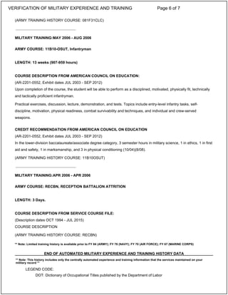 (ARMY TRAINING HISTORY COURSE: 081F31CLC)
MILITARY TRAINING:MAY 2006 - AUG 2006
ARMY COURSE: 11B10-OSUT, Infantryman
LENGTH: 13 weeks (907-959 hours)
COURSE DESCRIPTION FROM AMERICAN COUNCIL ON EDUCATION:
(AR-2201-0552, Exhibit dates JUL 2003 - SEP 2012)
Upon completion of the course, the student will be able to perform as a disciplined, motivated, physically fit, technically
and tactically proficient infantryman.
Practical exercises, discussion, lecture, demonstration, and tests. Topics include entry-level infantry tasks, self-
discipline, motivation, physical readiness, combat survivability and techniques, and individual and crew-served
weapons.
CREDIT RECOMMENDATION FROM AMERICAN COUNCIL ON EDUCATION
(AR-2201-0552, Exhibit dates JUL 2003 - SEP 2012)
In the lower-division baccalaureate/associate degree category, 3 semester hours in military science, 1 in ethics, 1 in first
aid and safety, 1 in marksmanship, and 3 in physical conditioning (10/04)(8/08).
(ARMY TRAINING HISTORY COURSE: 11B10OSUT)
MILITARY TRAINING:APR 2006 - APR 2006
ARMY COURSE: RECBN, RECEPTION BATTALION ATTRITION
LENGTH: 3 Days.
COURSE DESCRIPTION FROM SERVICE COURSE FILE:
(Description dates OCT 1994 - JUL 2015)
COURSE DESCRIPTION
(ARMY TRAINING HISTORY COURSE: RECBN)
** Note: Limited training history is available prior to FY 84 (ARMY); FY 78 (NAVY); FY 70 (AIR FORCE); FY 67 (MARINE CORPS)
_____________________________
_____________________________
END OF AUTOMATED MILITARY EXPERIENCE AND TRAINING HISTORY DATA
** Note: This history includes only the centrally automated experience and training information that the services maintained on your
military record **
LEGEND CODE:
DOT: Dictionary of Occupational Titles published by the Department of Labor
VERIFICATION OF MILITARY EXPERIENCE AND TRAINING Page 6 of 7
 