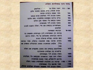 41348947771[www.slides.co.il]